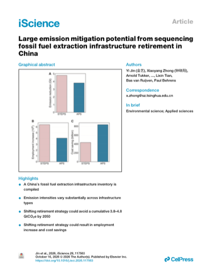 First page of Large emission mitigation potential from sequencing fossil fuel extraction infrastructure retirement in China
